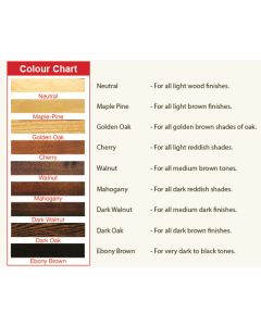 Restor-A-Finish - 473ml